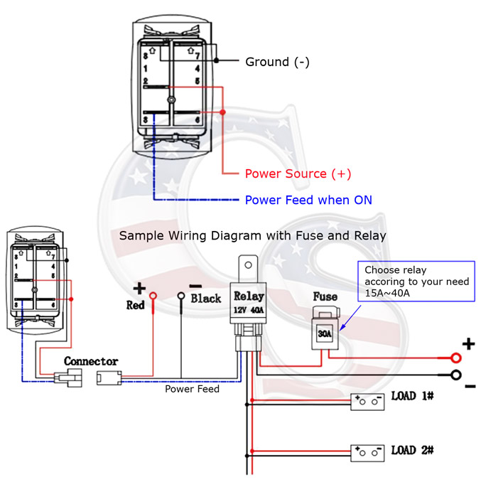 12V Switch Panel Wiring Diagram from www.frentaly.com