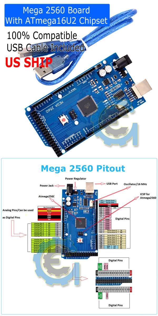 Arduino Mega 2560 Icsp Pinout Pcb Circuits Images - vrogue.co