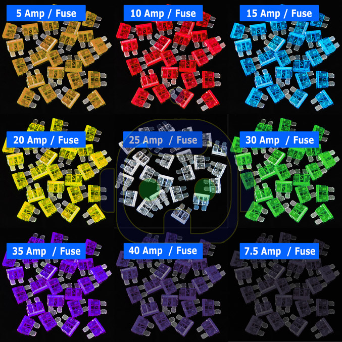25-Piece 40 Amp Medium Blade Fuse Assortment Kit - For Auto, Car, Motorcycle, SUV (ATM Type)